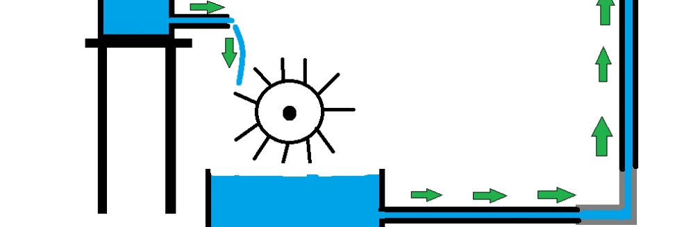 Imagem Ilustrativa